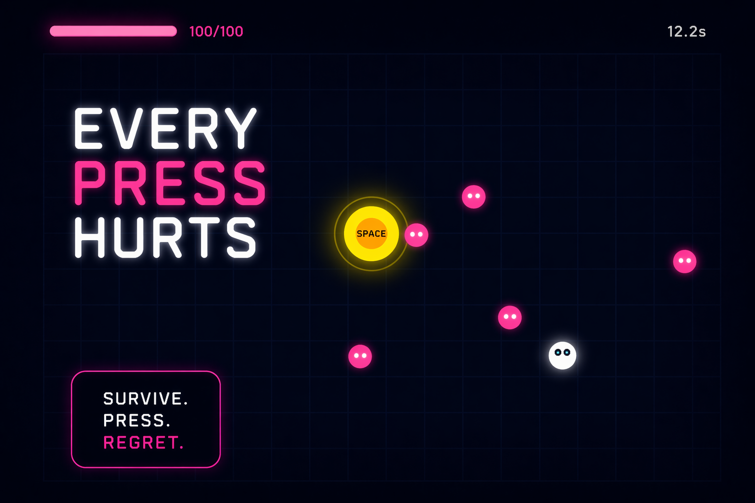 Every Press Hurts — a punishing arcade survival game where every press makes things worse